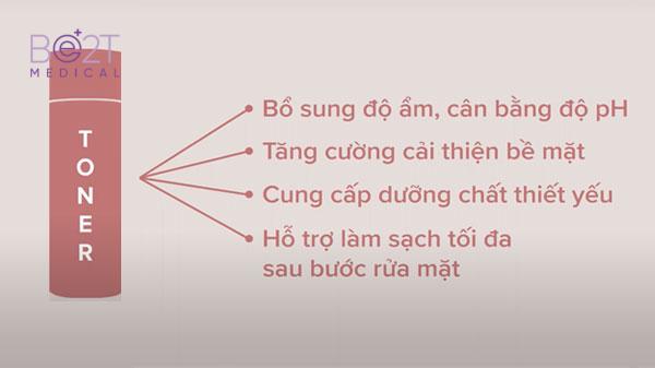 BE2T – Best For Skin